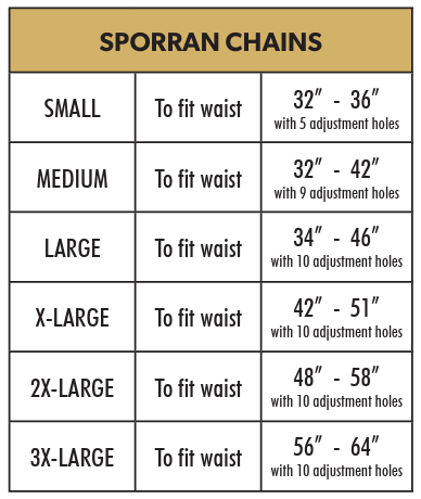 Fancy Square Sporran Chain